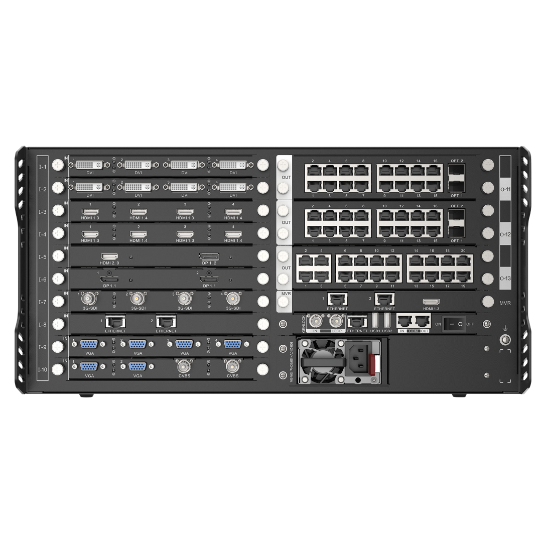 H Series 2x CVBS / 2x VGA Input Card Ondersteunt VGA. PAL en NTSC