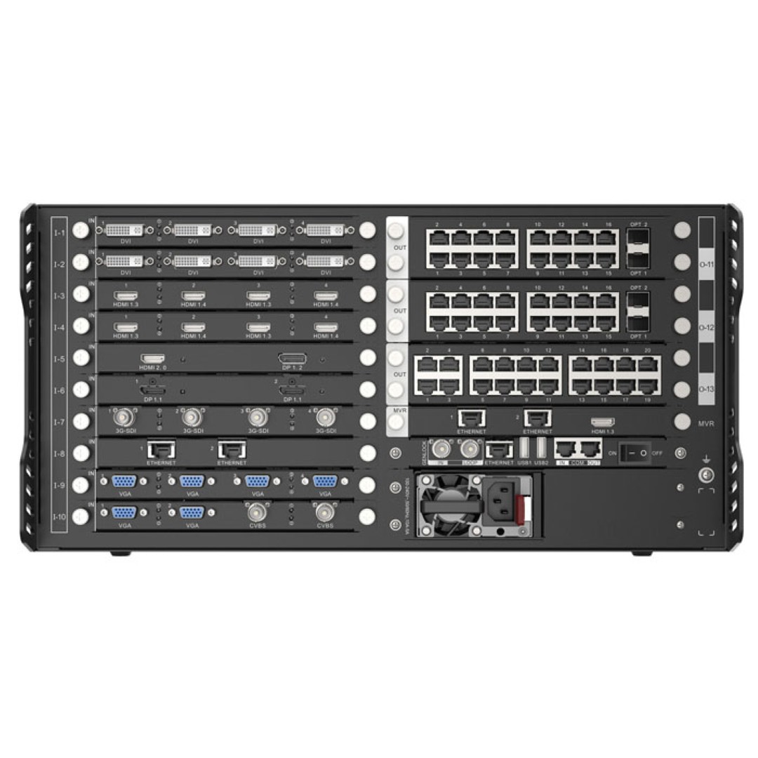 H Series 1x 12G-SDI Input Card Tot 4096x2160 @ 60 Hz