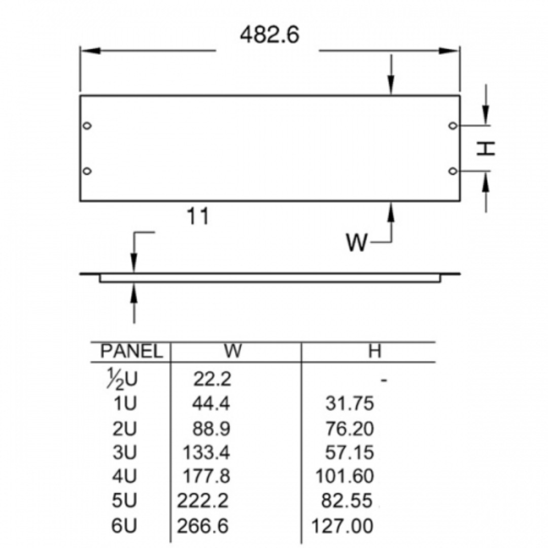 19inch paneel 4 eenheden hoog R1268/4UK