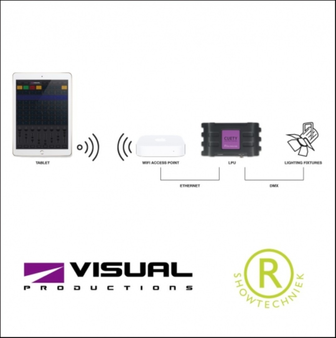 lichtbesturings-app en geheugen LPU1 Cuety 512 DMX kanalen