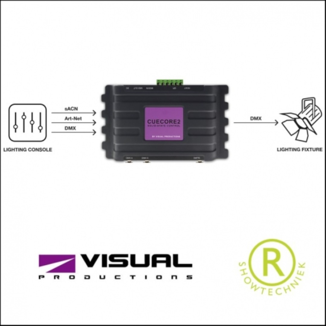 Cuecore 2 DMX licht controller / playback 1024 DMX kanalen