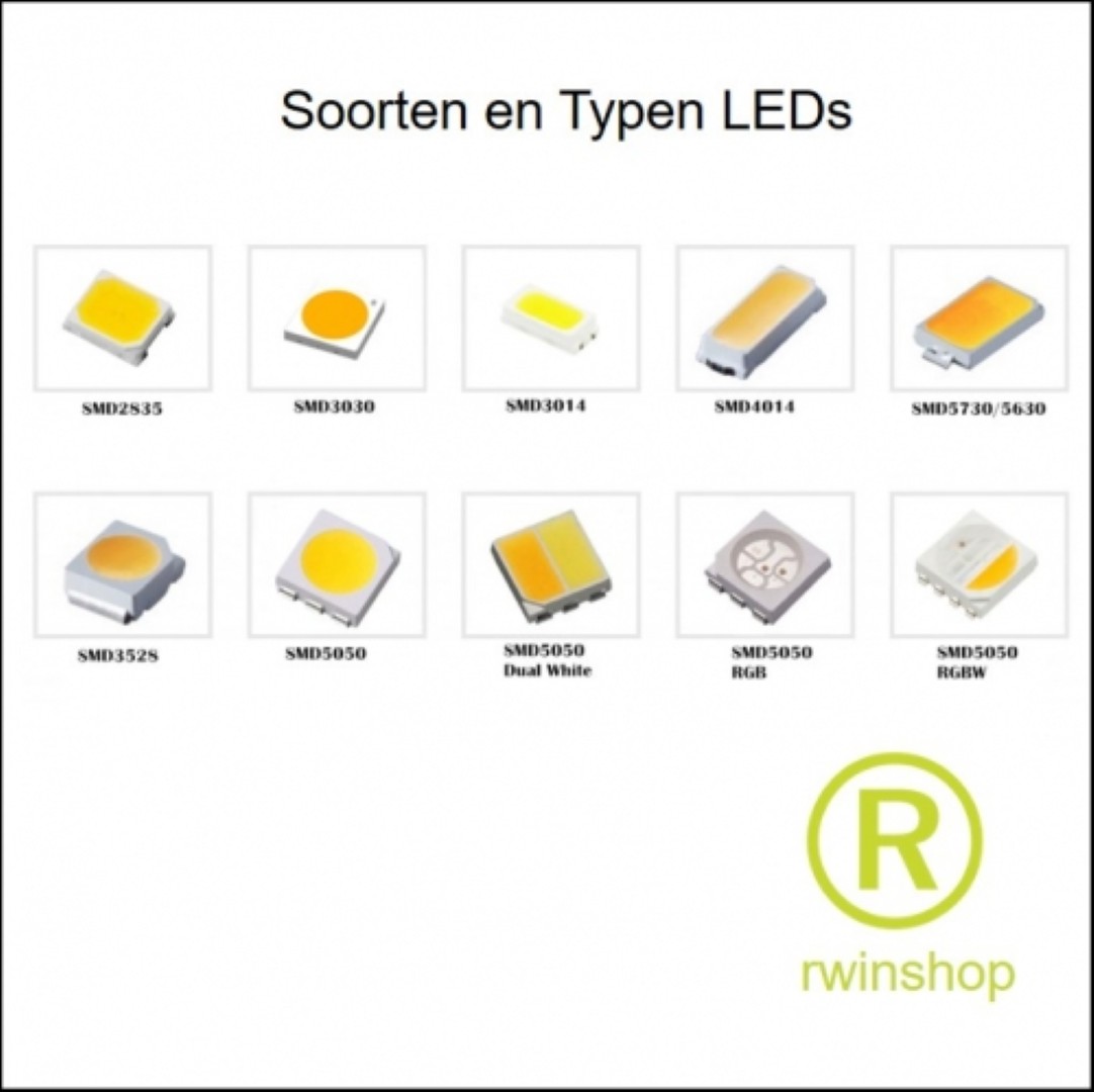 Lees hier het verschil in type leds