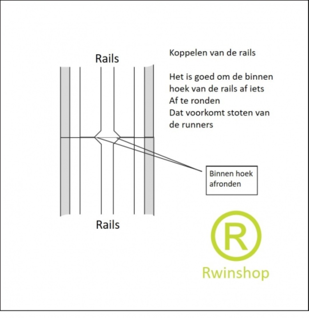 Theatergordijnrails 5 stuks lengte van 6 meter verzinkt
