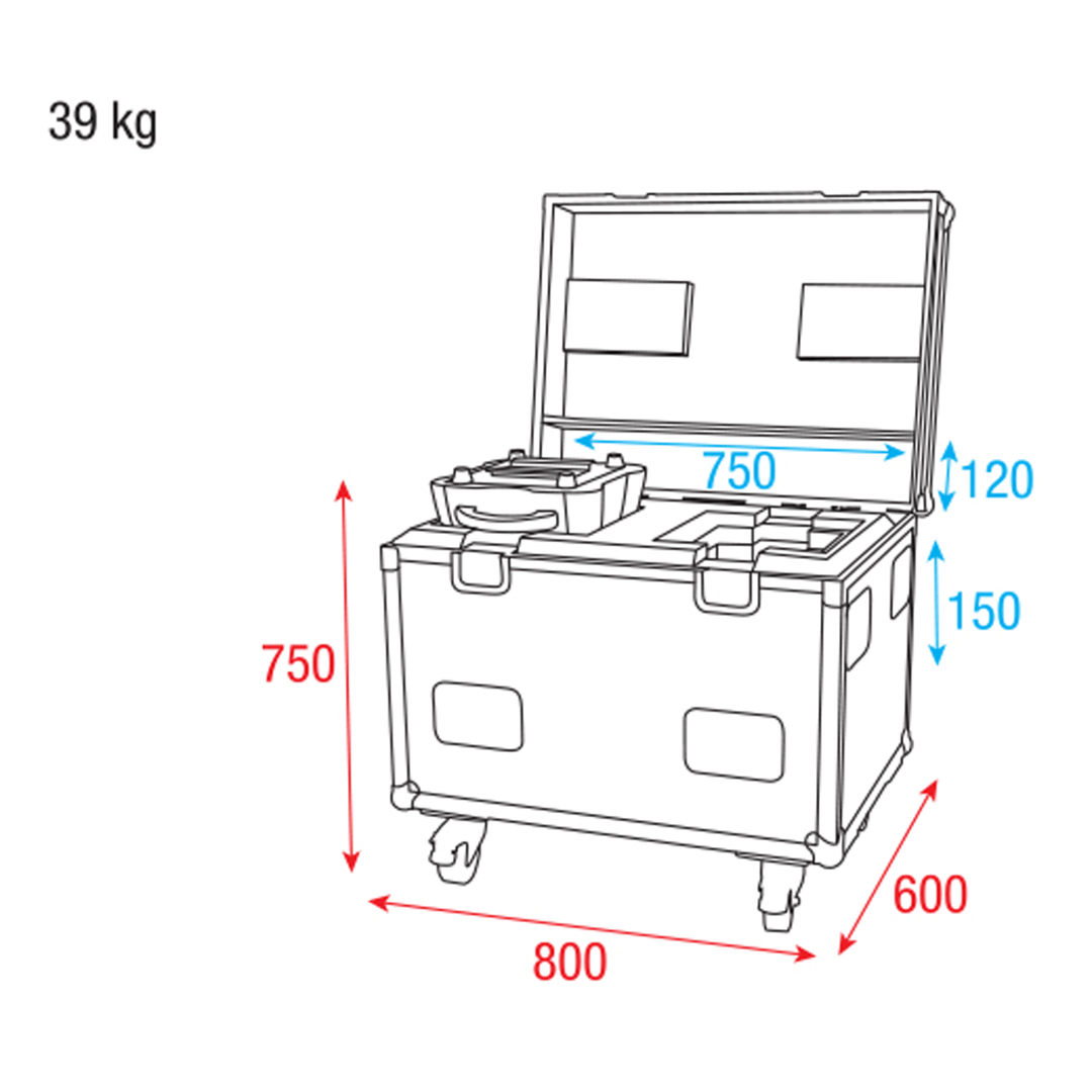 Flightcase voor iFX-640 2 stuks 