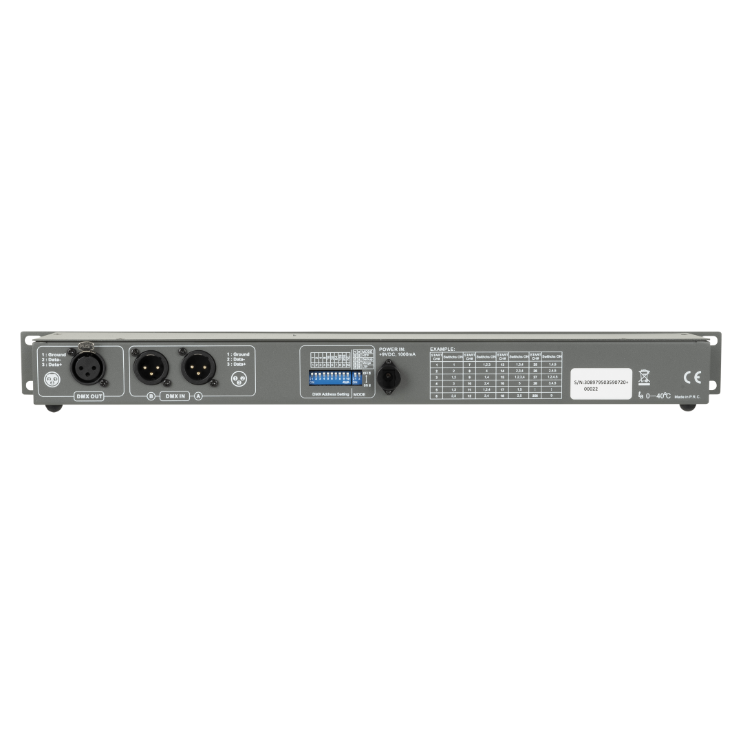 DMX Merge 2 richtingen DMX samenvoegen