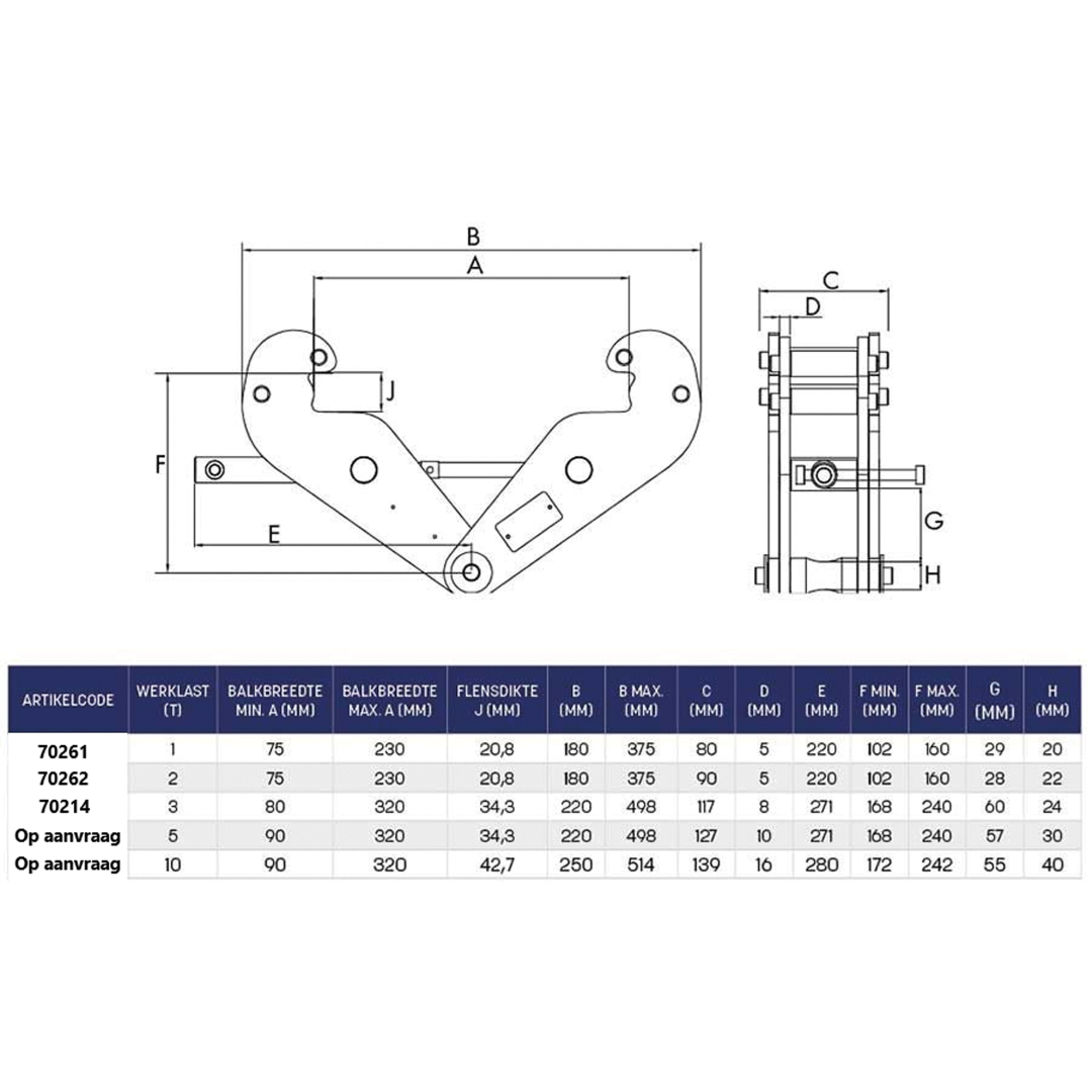 Beam Clamp 1 ton - 75 - 230 mm