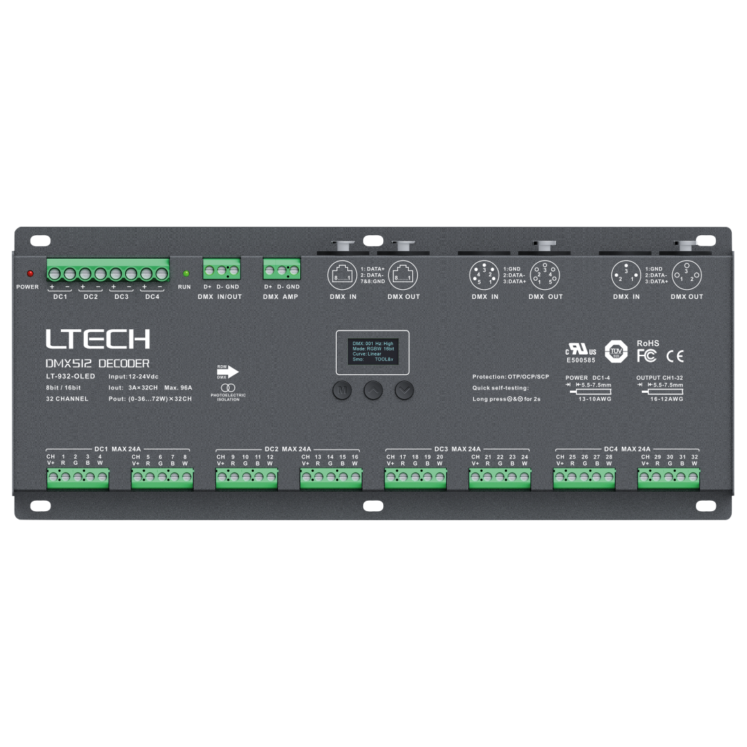 DMX LED Driver 32x 3A