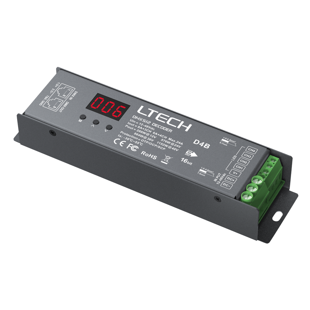 DMX LED Driver 4x 8A