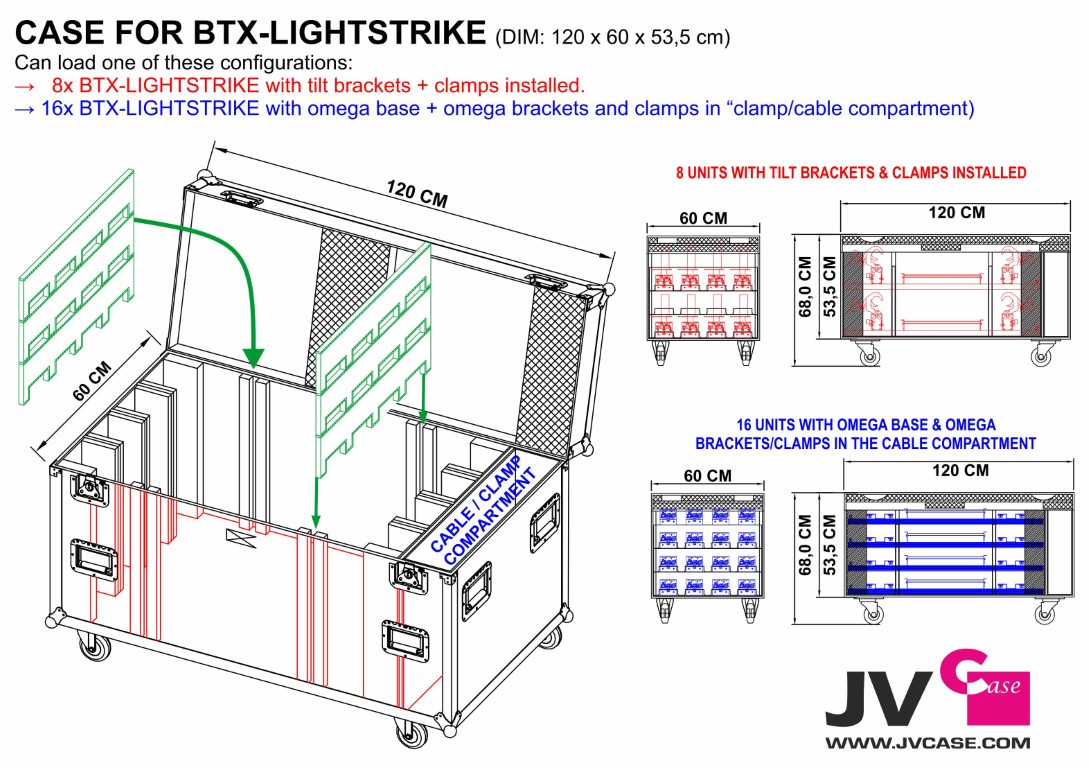 Stapelbare flightcase voor BTX-LIGHTSTRIKE - CASE FOR BTX-LIGHTSTRIKE