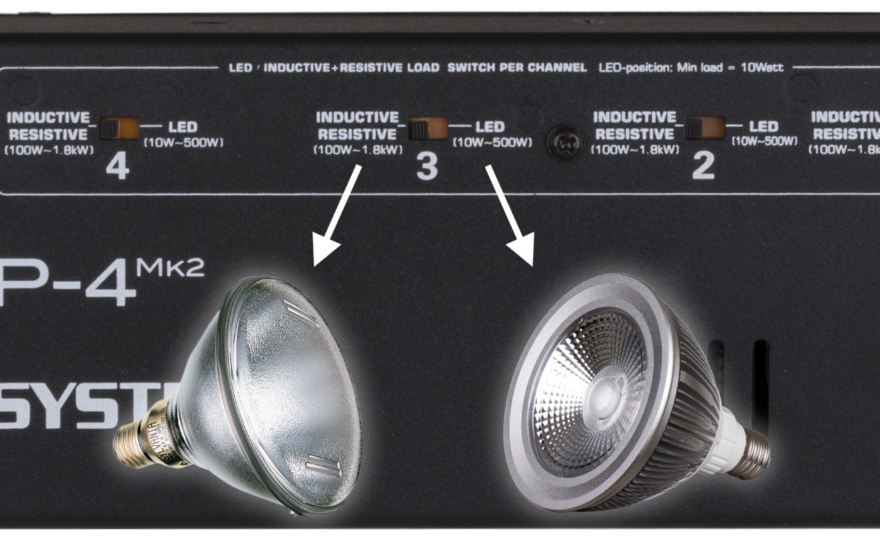 Multifunctionele dimmer/switch pack uitgerust met 4 stoomuitgangen (Franse Schuko). - DSP-4 Mk2 /F