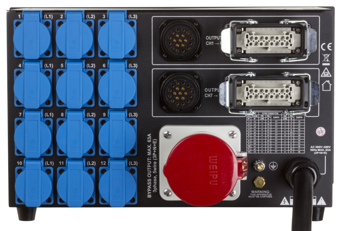 3-fase stroomverdeler met verschillende uitgangen voor maximale flexibiliteit (verhuurbedrijven!): 12x 16A stopcontactdozen + 2x 16PIN + 2x 19PIN industriële connectoren. - PD-63SH/FRA-BEL