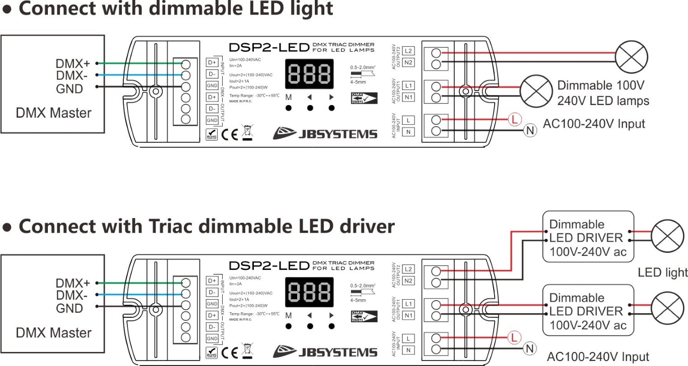 Triac dimmer / switch pack: 2 DMX kanalen voor 100-240Vac LED-lampen en andere kleine belastingen - DSP2-LED