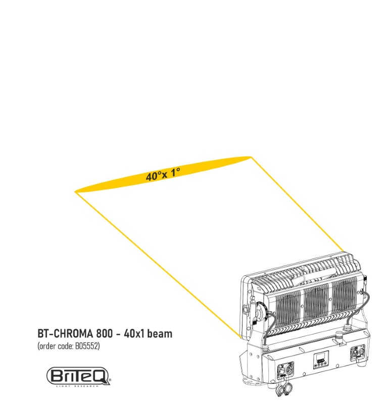 Beam shaper voor BT-CHROMA 800: wijzigt de standaard lichtbundel in 40° horizontaal x 1° verticaal - BT-CHROMA 800 - 40x1 beam