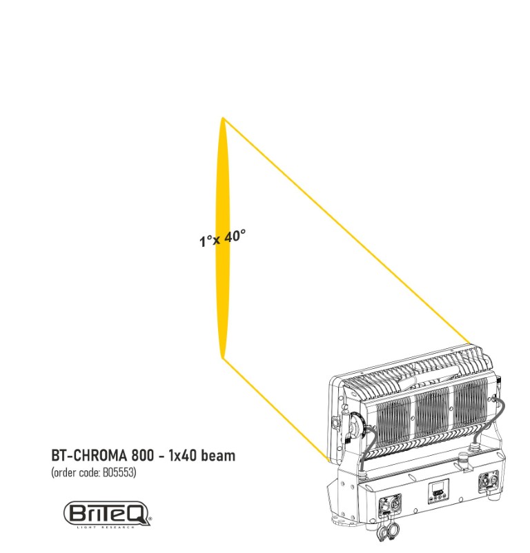 Beam shaper voor BT-CHROMA 800: wijzigt de standaard lichtbundel in 1° horizontaal x 40° verticaal - BT-CHROMA 800 - 1x40 beam