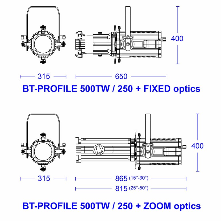 LED Profile Spot op basis van een 500W COB LED (2800K + 6000K) in combinatie met afzonderlijk verkrijgbare opties: verschillende optieken (ETC-compatibel), gobohouder, iris. - BT-PROFILE 500TW/LED ENGINE