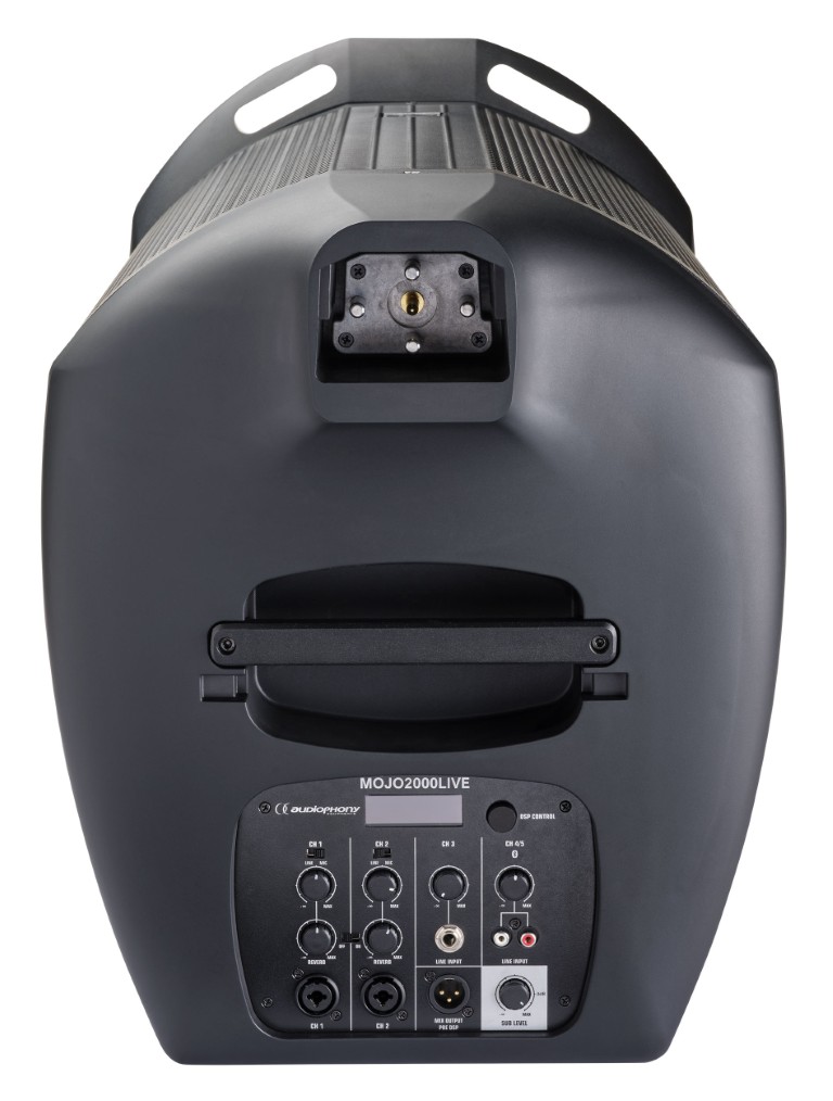 Actief 12