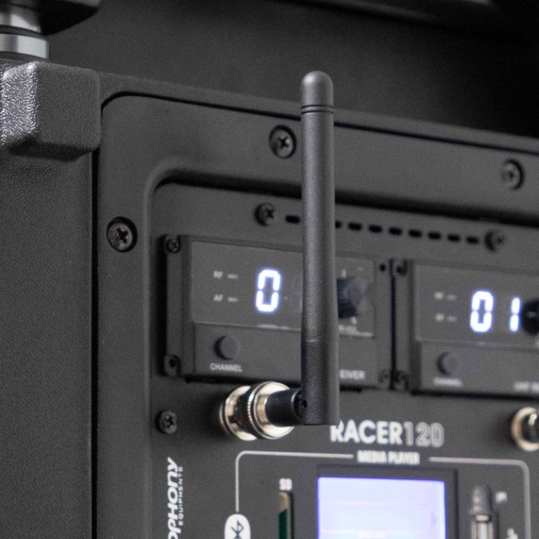 BNC-antenne voor UHF-ontvanger RACER-GoMod evo - RACER-GoAnt