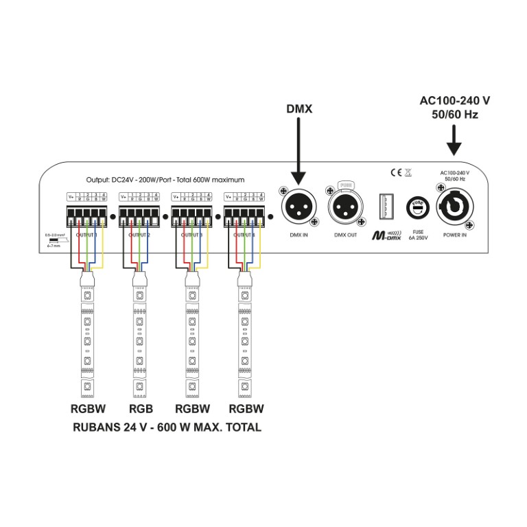 Krachtige en veelzijdige 16-kanaals RGBW LED-driver - 600W - TAPEDRIVER-16POW