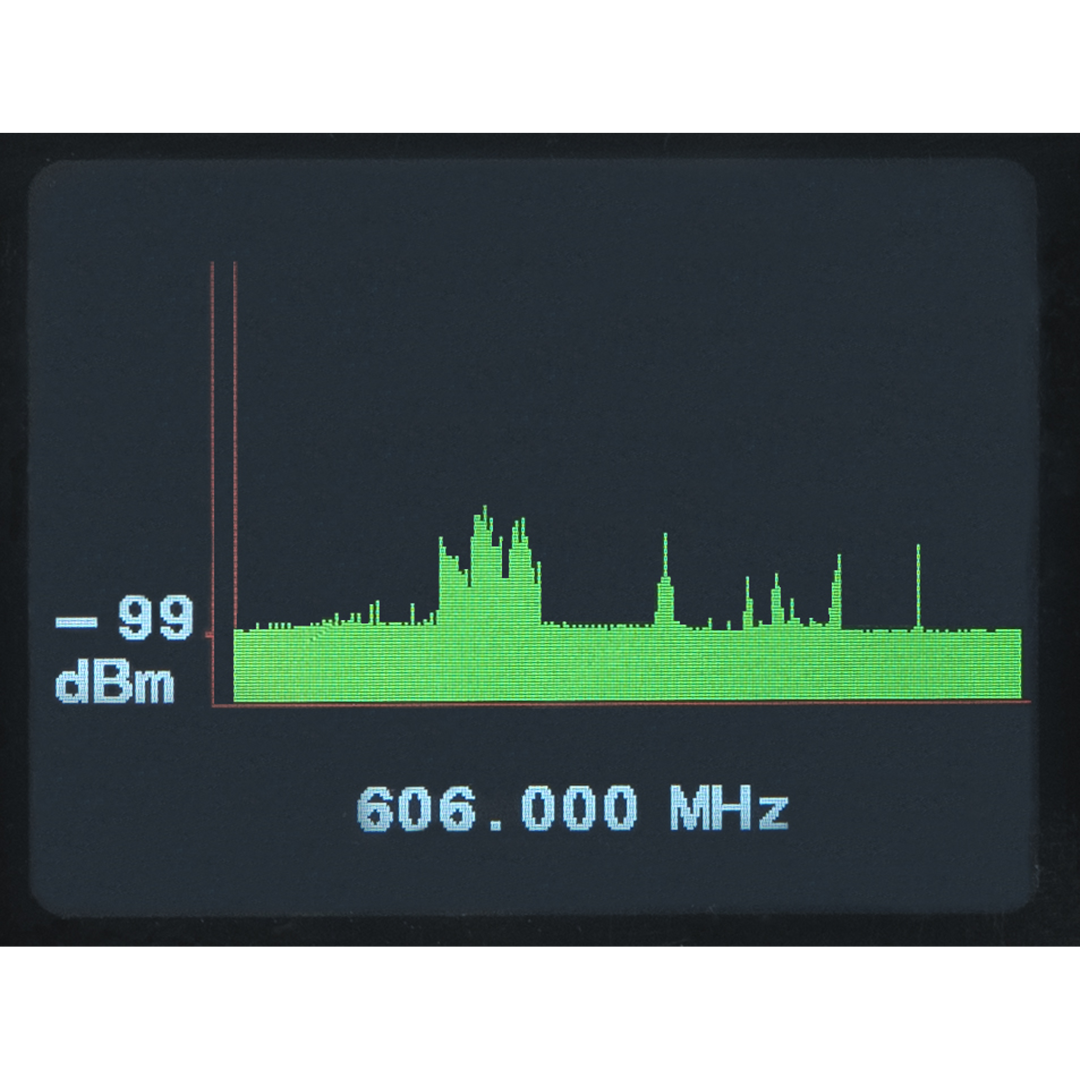 EDGE EBS-1 Draadloze Beltpack Set - 610-670 MHz