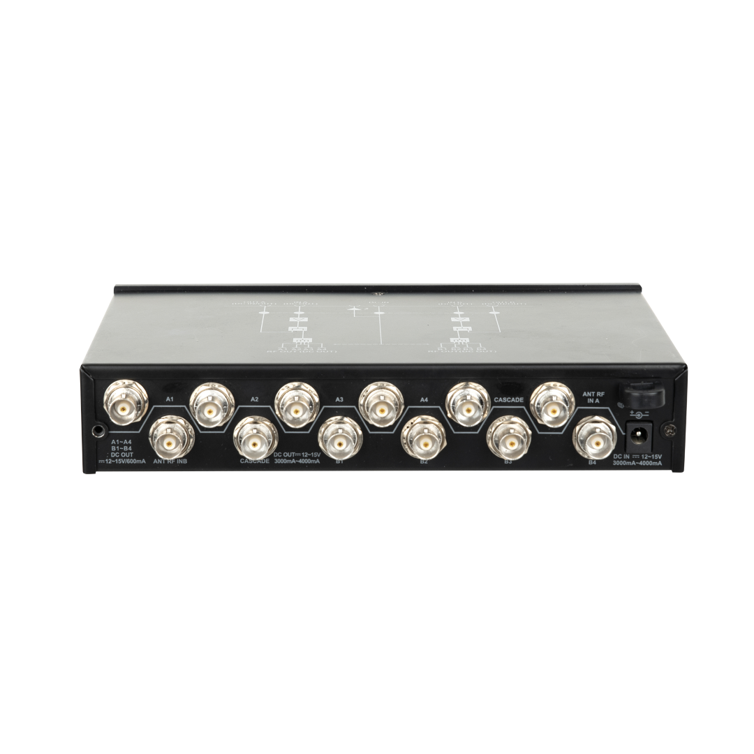 EDGE ED-1 Antenneverdeler