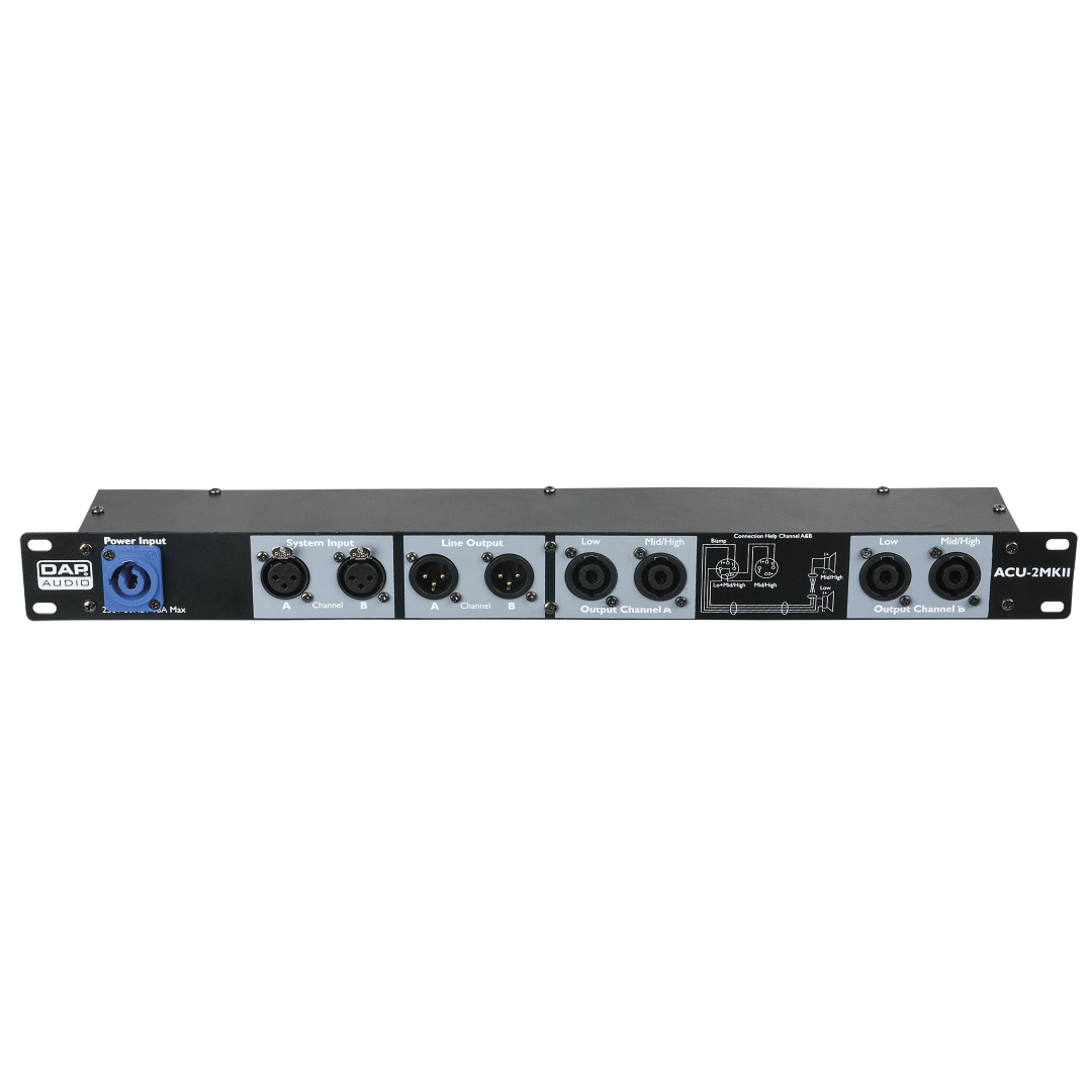 ACU-100 Black Aansluitunit audio