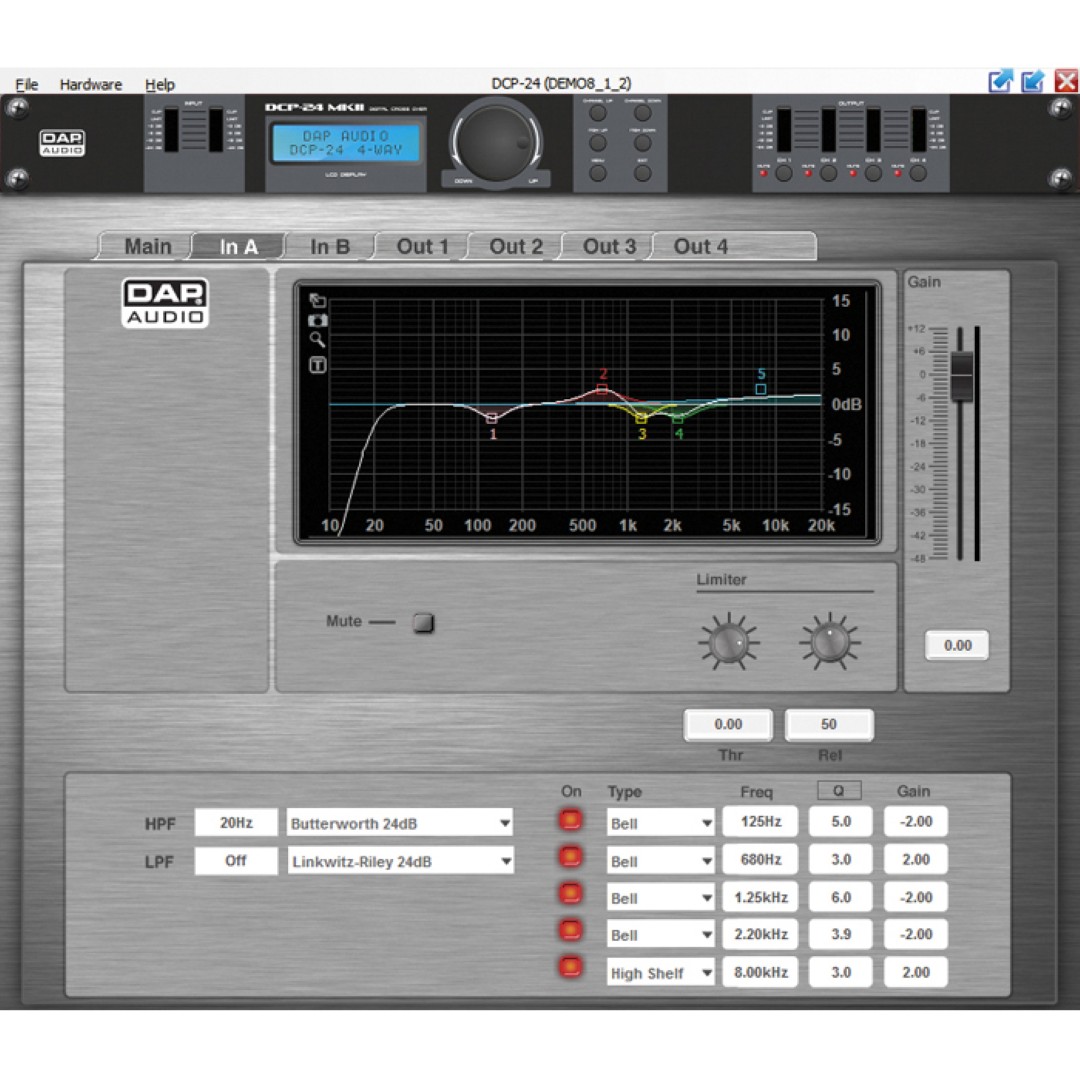 DCP-24 MKII 4-kanaals digitale crossover