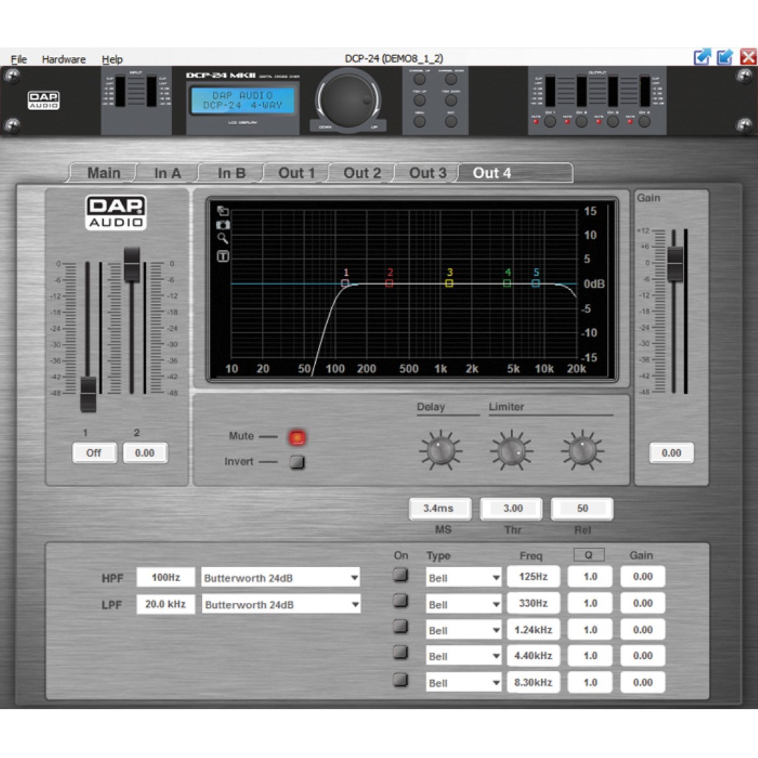 DCP-24 MKII 4-kanaals digitale crossover