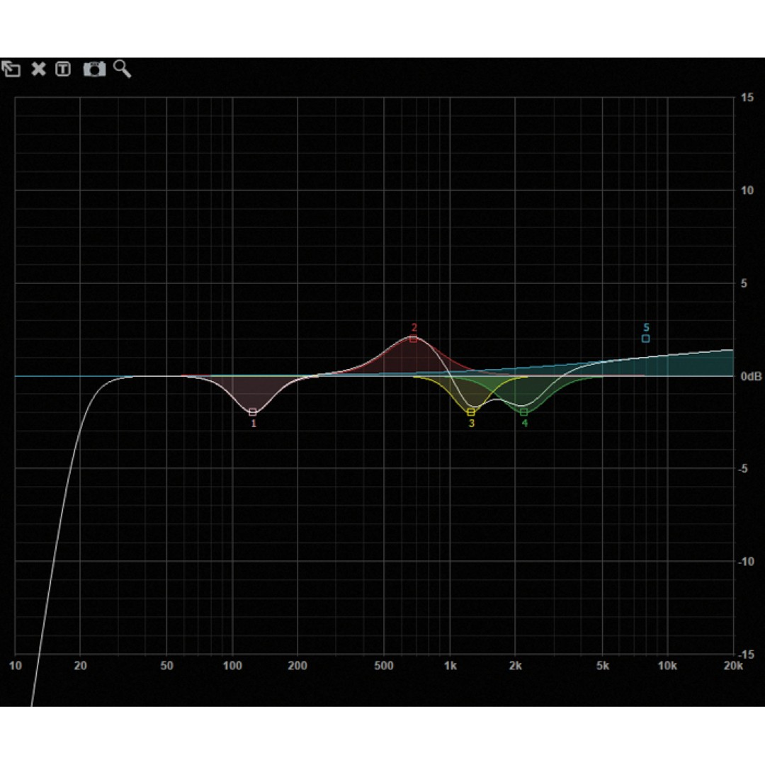 DCP-24 MKII 4-kanaals digitale crossover
