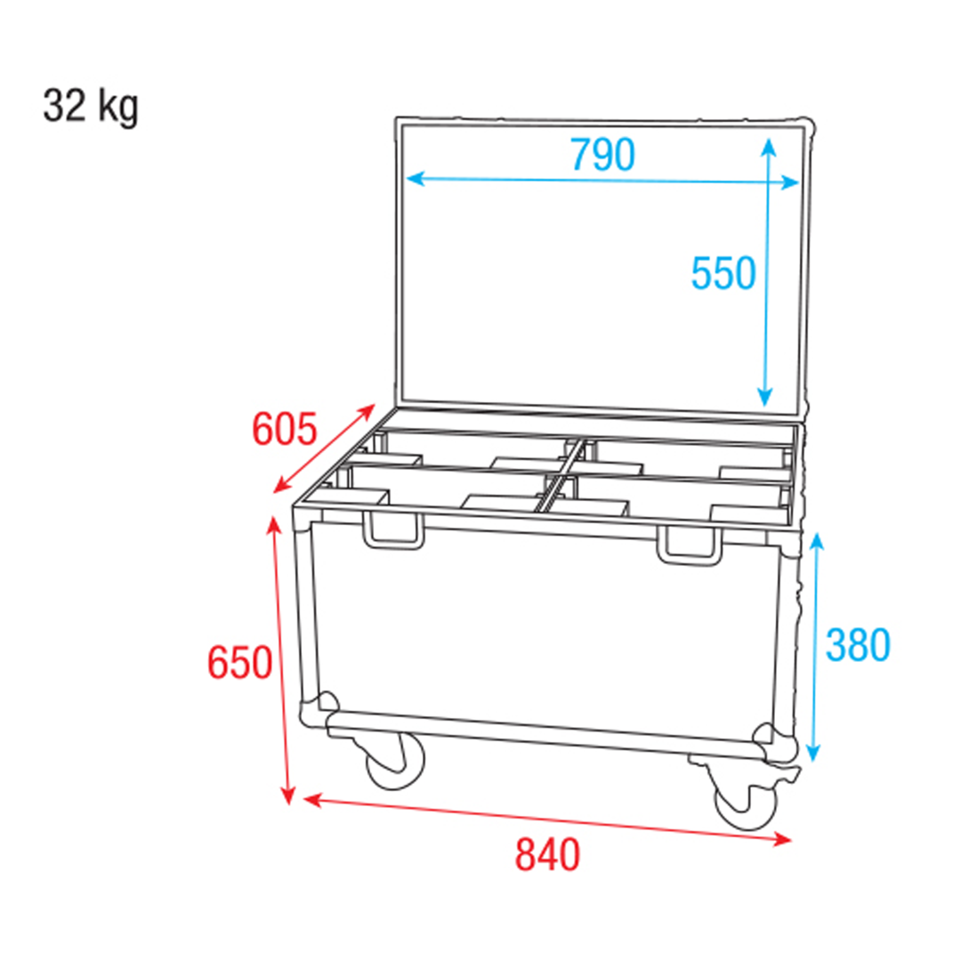 Flightcase Stage Blinder 4 LED voor 4 stuks 