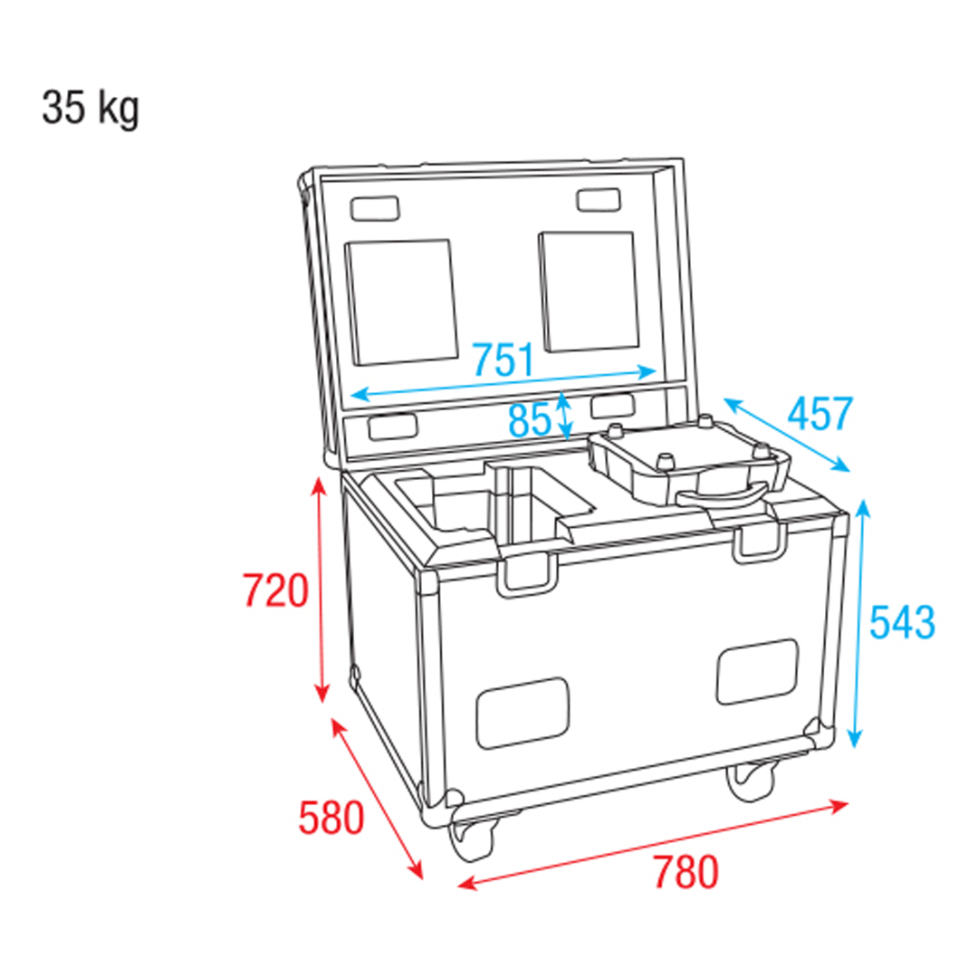 Flightcase voor Furion S401 2 stuks  