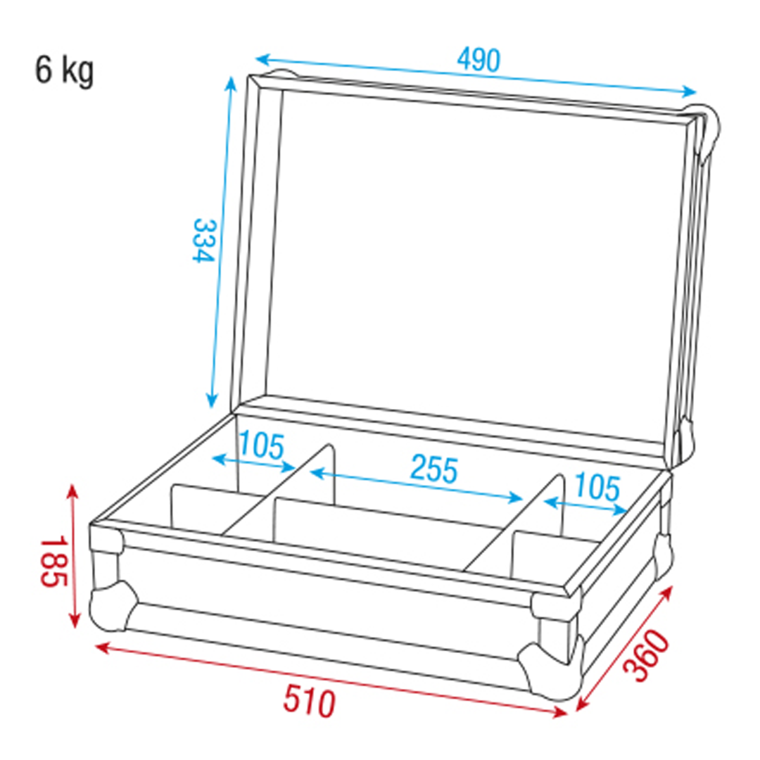 Roadie Case Roadiecase