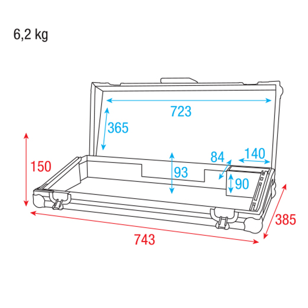 Flightcase 
