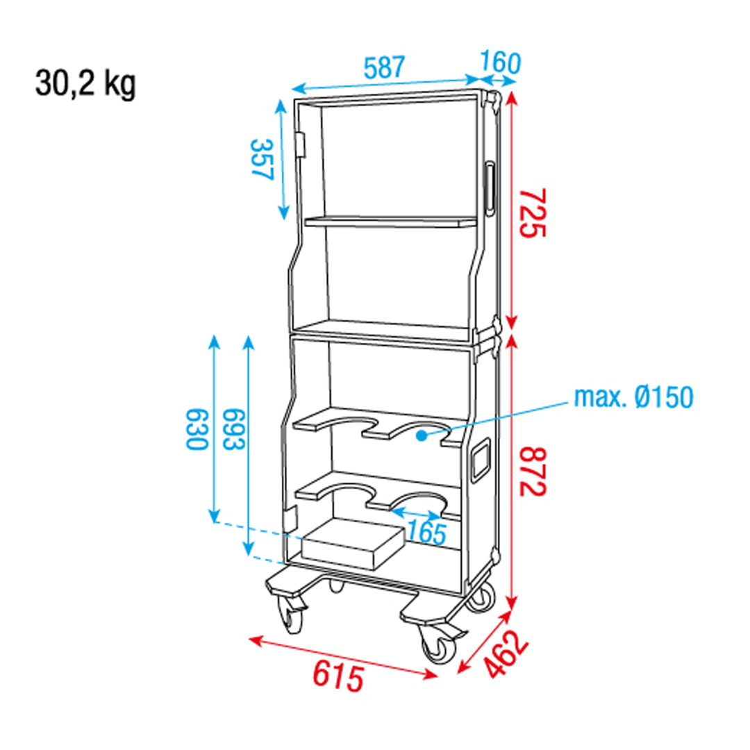 Emergency Case EHBO-case
