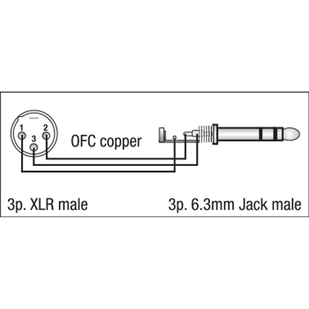 FL04 - bal. XLR/M 3P to Jack stereo 1,5 m