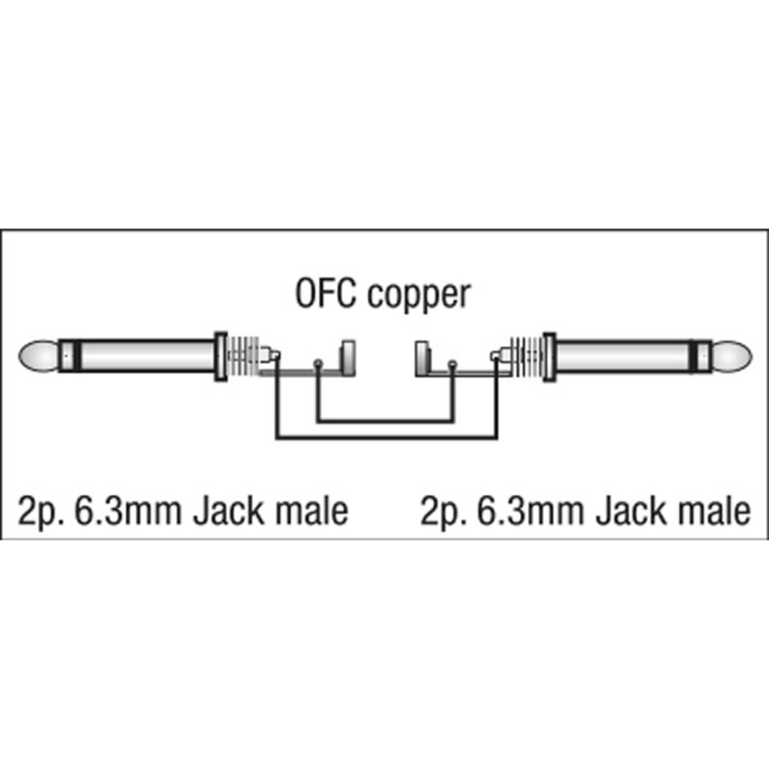 FL06 - unbal. Jack mono to Jack mono 6m