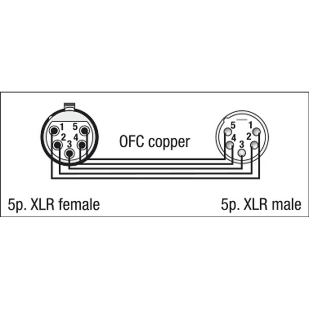 FL08 - DMX/AES-EBU XLR/M 5P to XLR/F 5P 1,5 m
