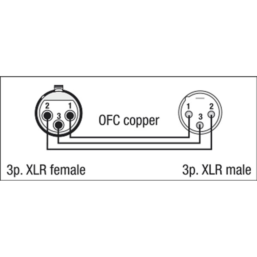 FL09 - DMX/AES-EBU XLR/M 3P to XLR/F 3P 1,5 m