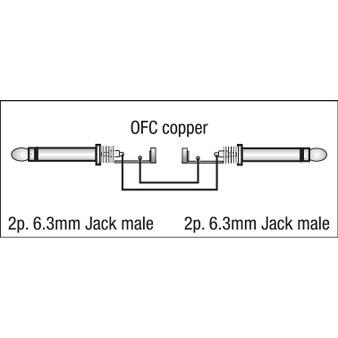 FL10 - unbal. Jack mono to Jack mono 90° 1,5 m