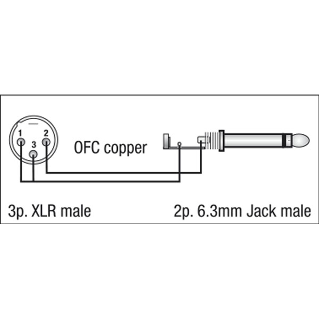FL13 - unbal. XLR 3P, male to Jack mono 1,5 m