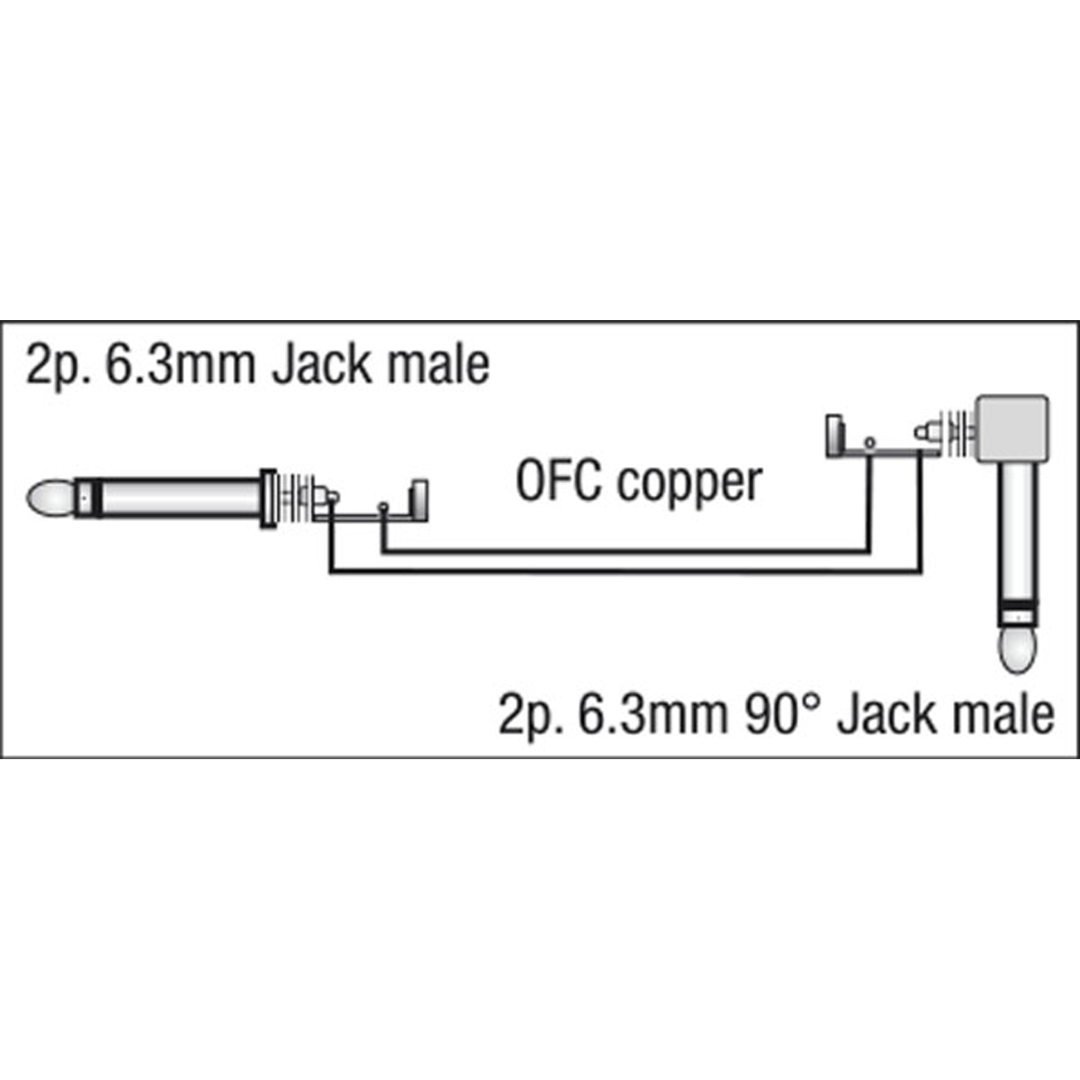 FL14 - 6 coloured unbal. patch straight to 90° 30 cm