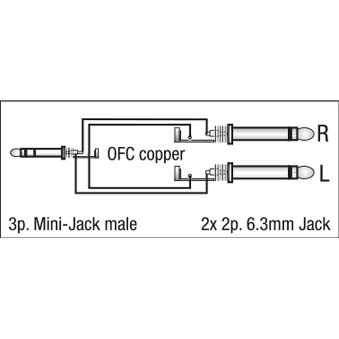 FL31 - stereo mini-jack to 2 mono Jack L/R 1,5 m