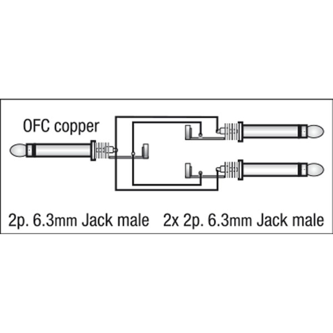 FL32 - mono Jack to 2 mono Jack L/R 1,5 m