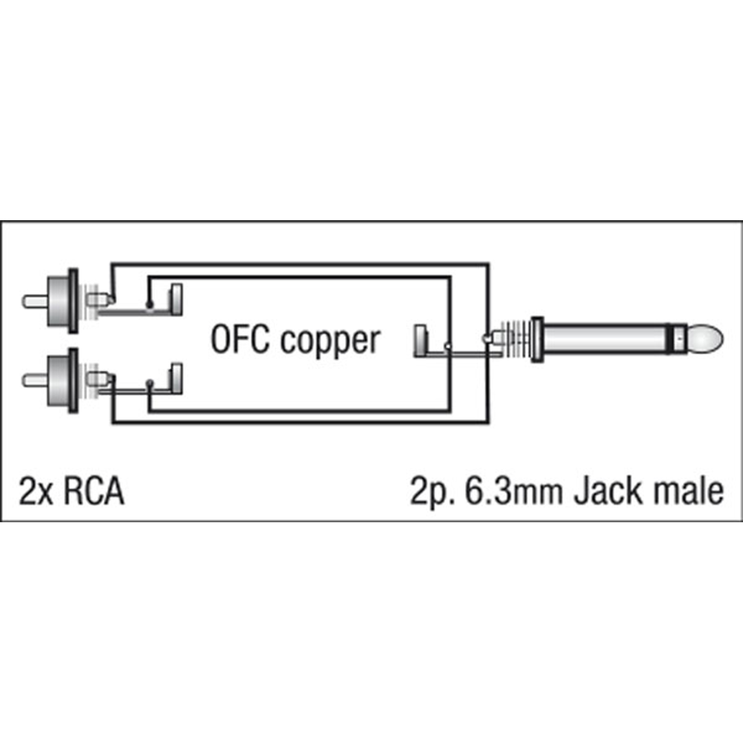 FL33 - mono Jack to 2 RCA male L/R 1,5 m