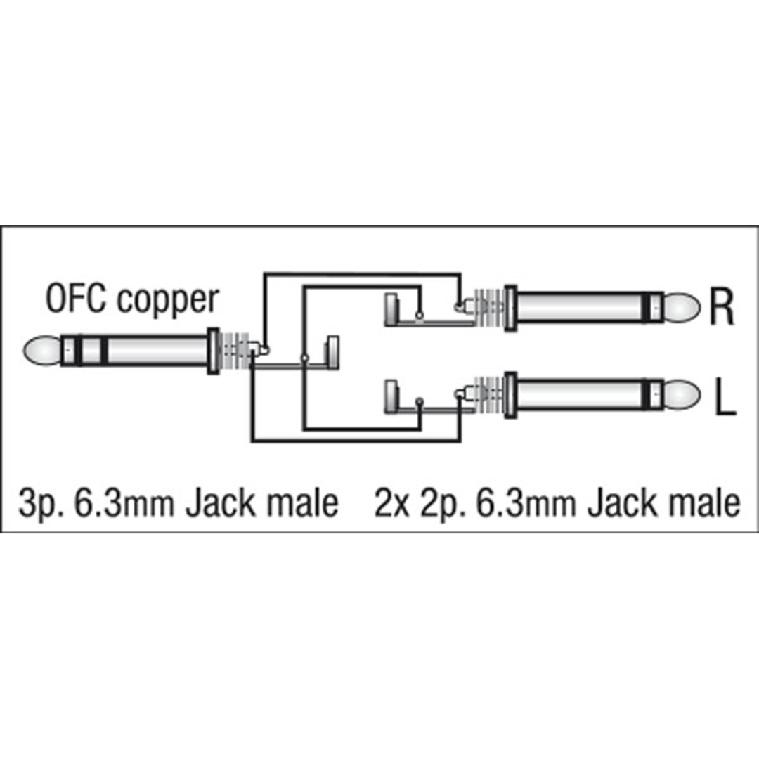 FL34 - stereo Jack to 2 mono Jack L/R 0,75 m - zwart