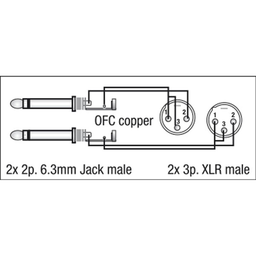 FL44 - 2 unbal. Jack mono L/R to 2 XLR/M 3P 1,5 m