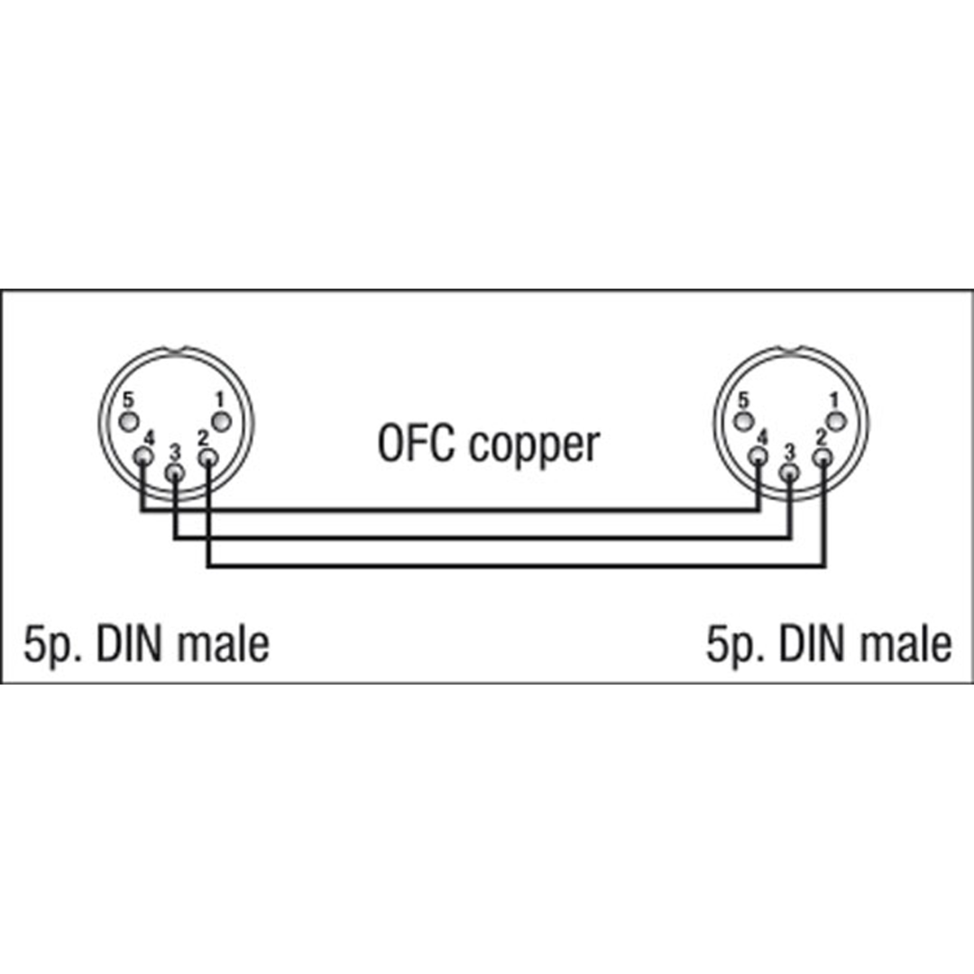 FL50 - DIN 5P to DIN 5P 0,75 m - zwart