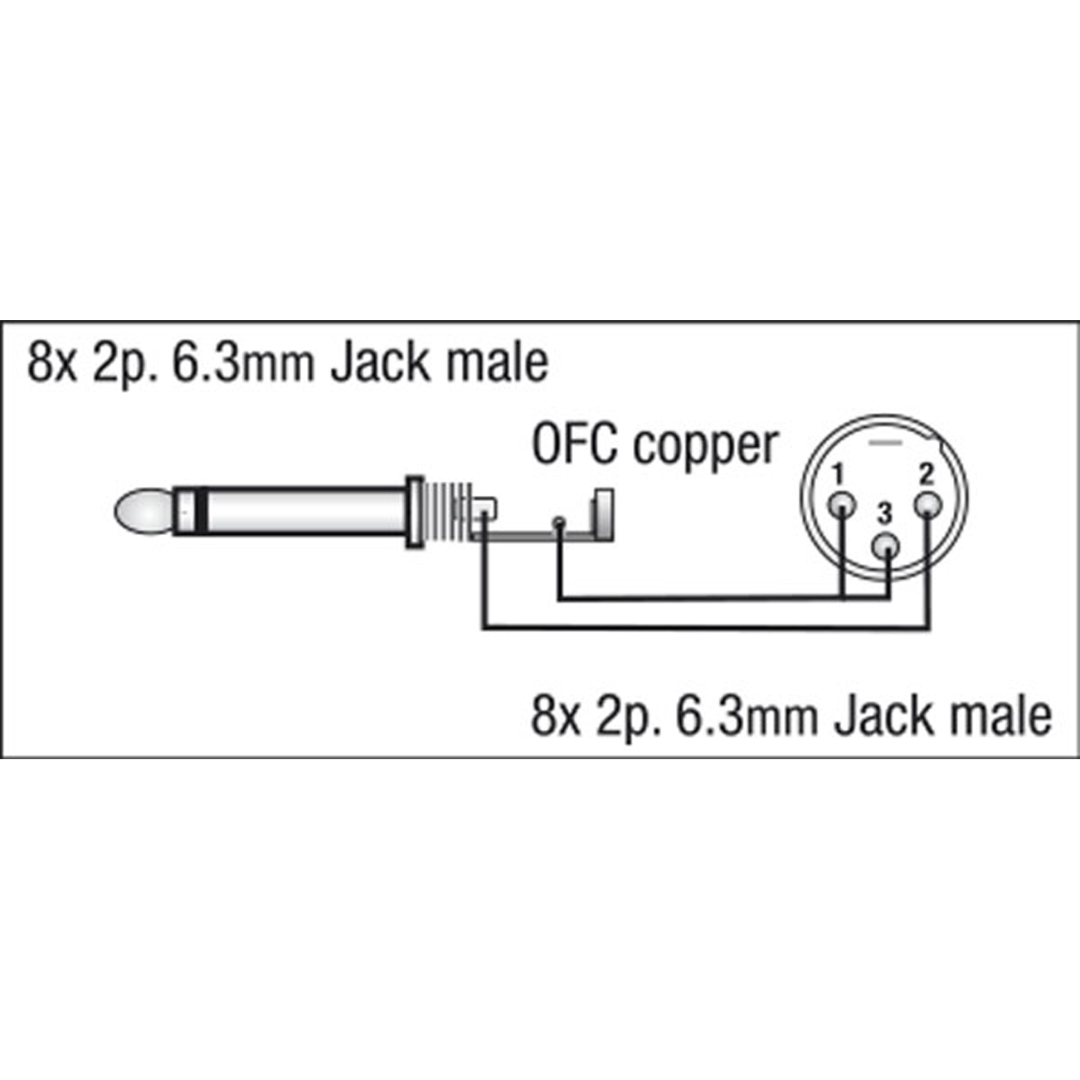 FL63 - 8 Jack mono to 8 Jack mono 3 m