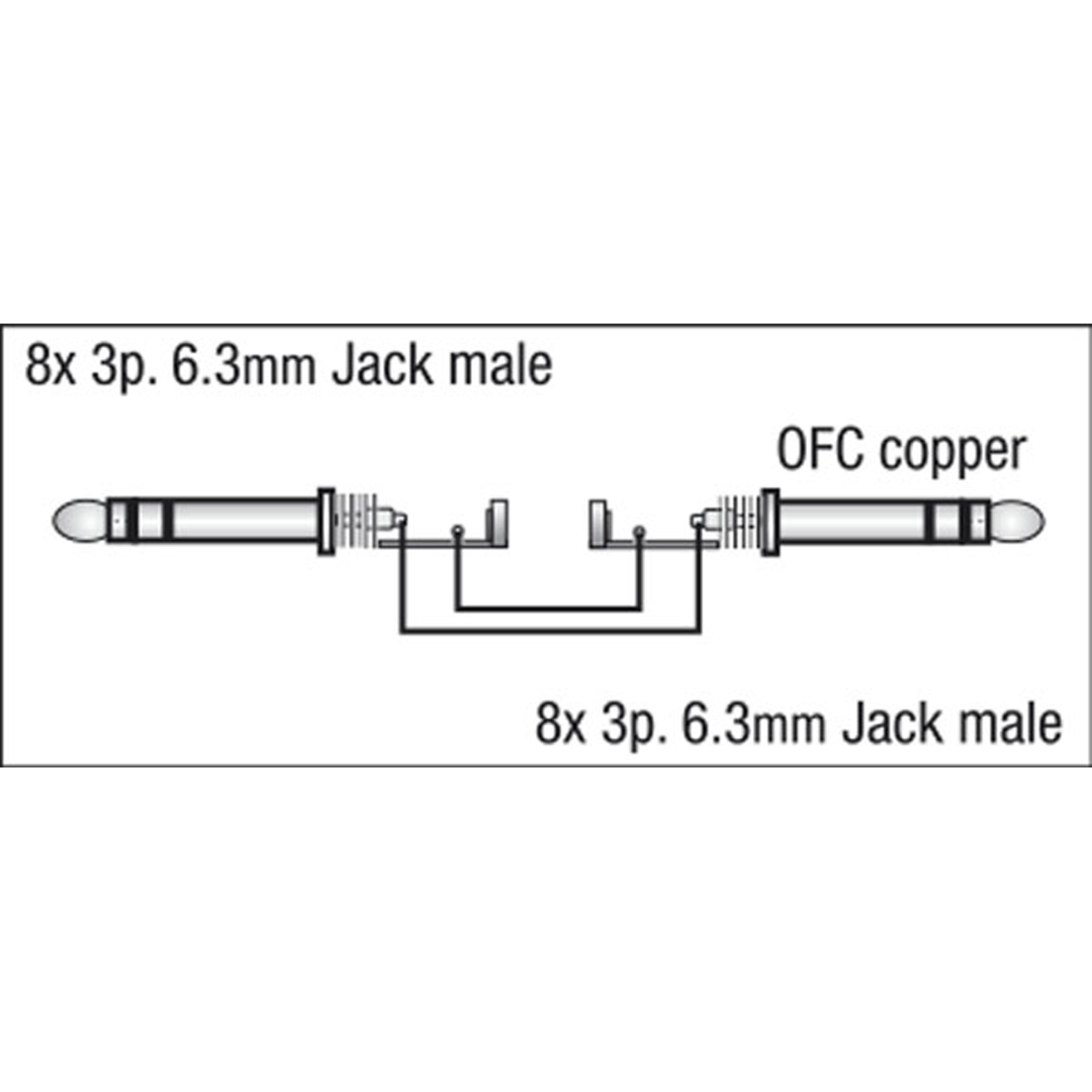 FL66 - 8 Jack stereo to 8 Jack stereo 3 m
