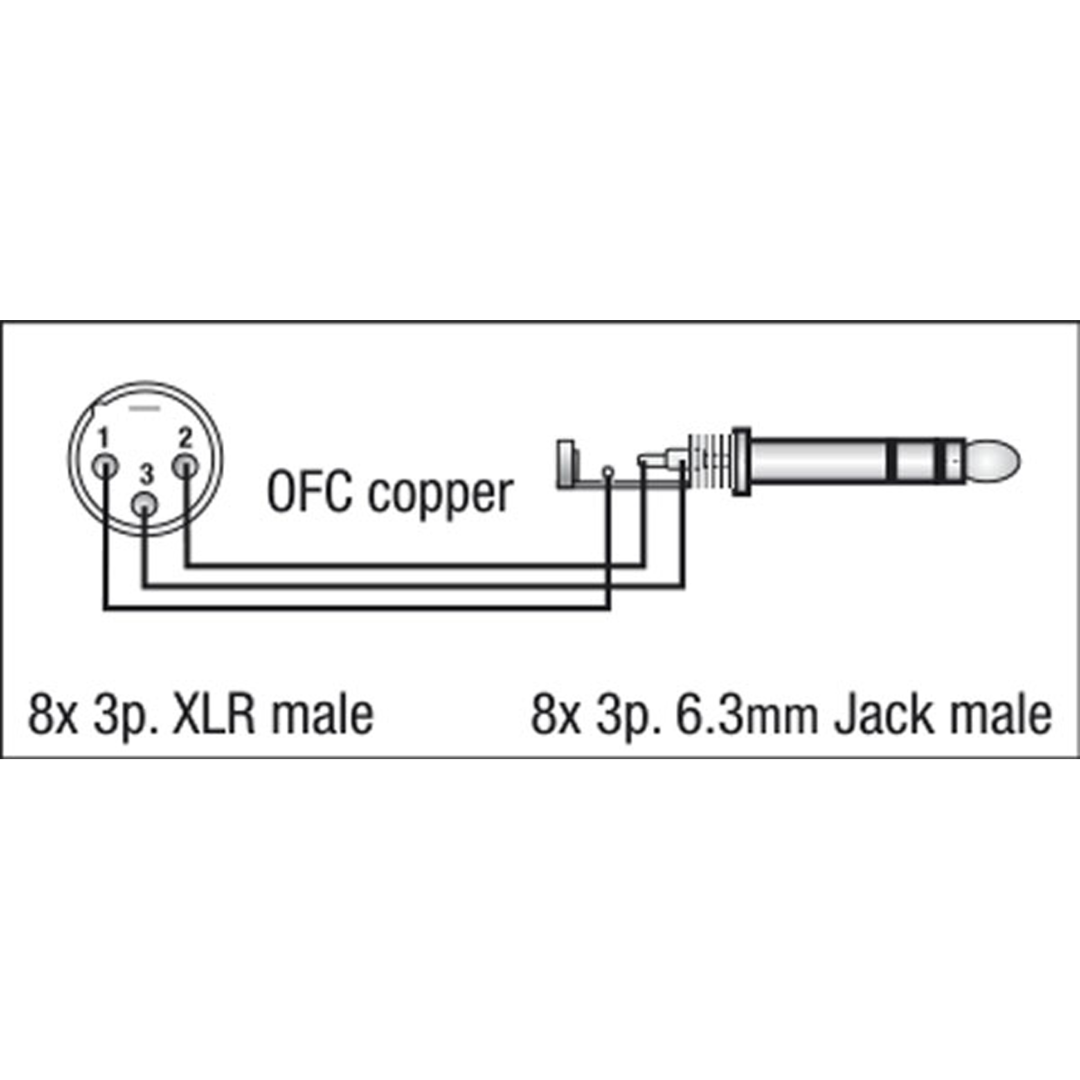 FL68 - 8 XLR/M 3P to 8 Jack stereo 3 m