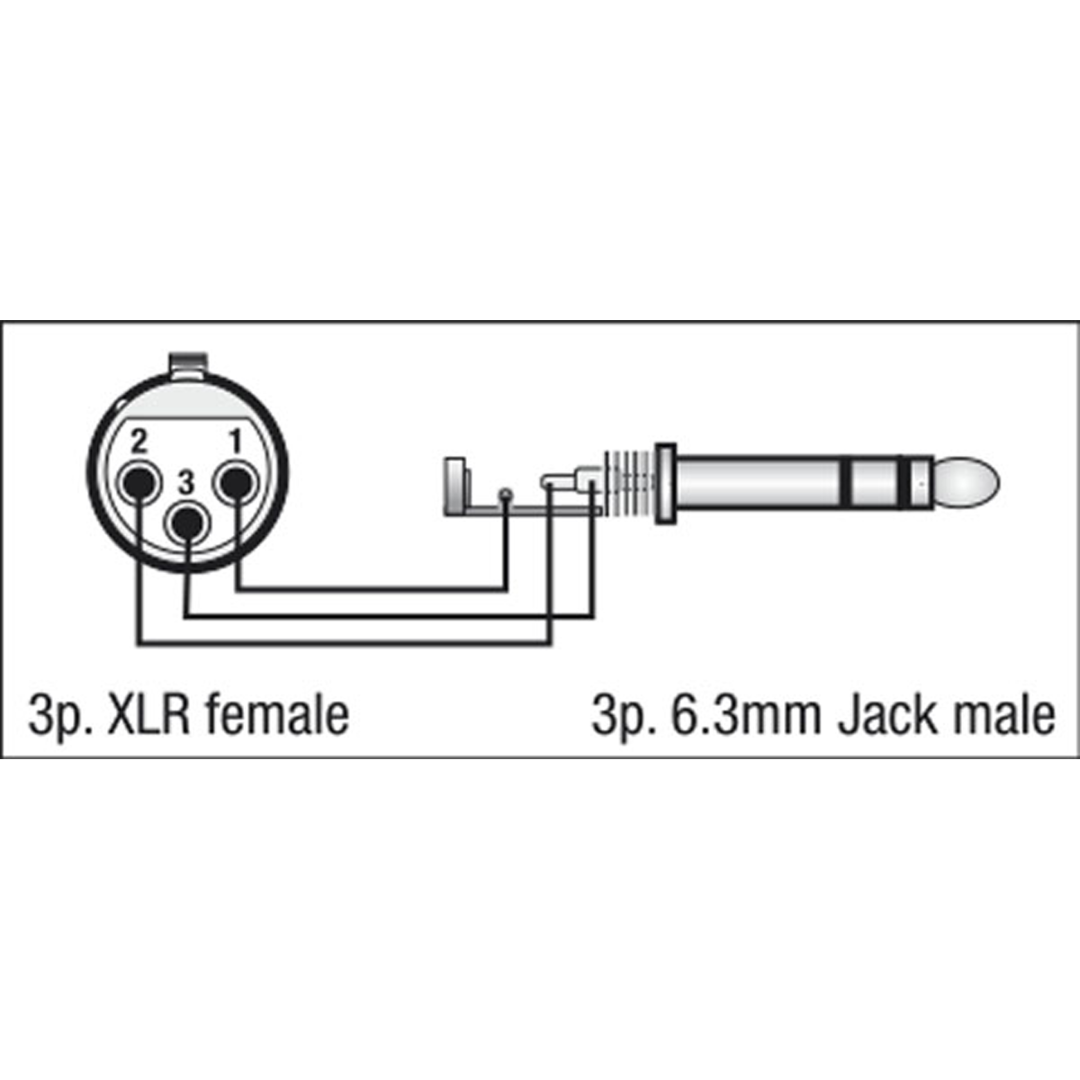 FLA24 - XLR 3P female to Jack stereo male